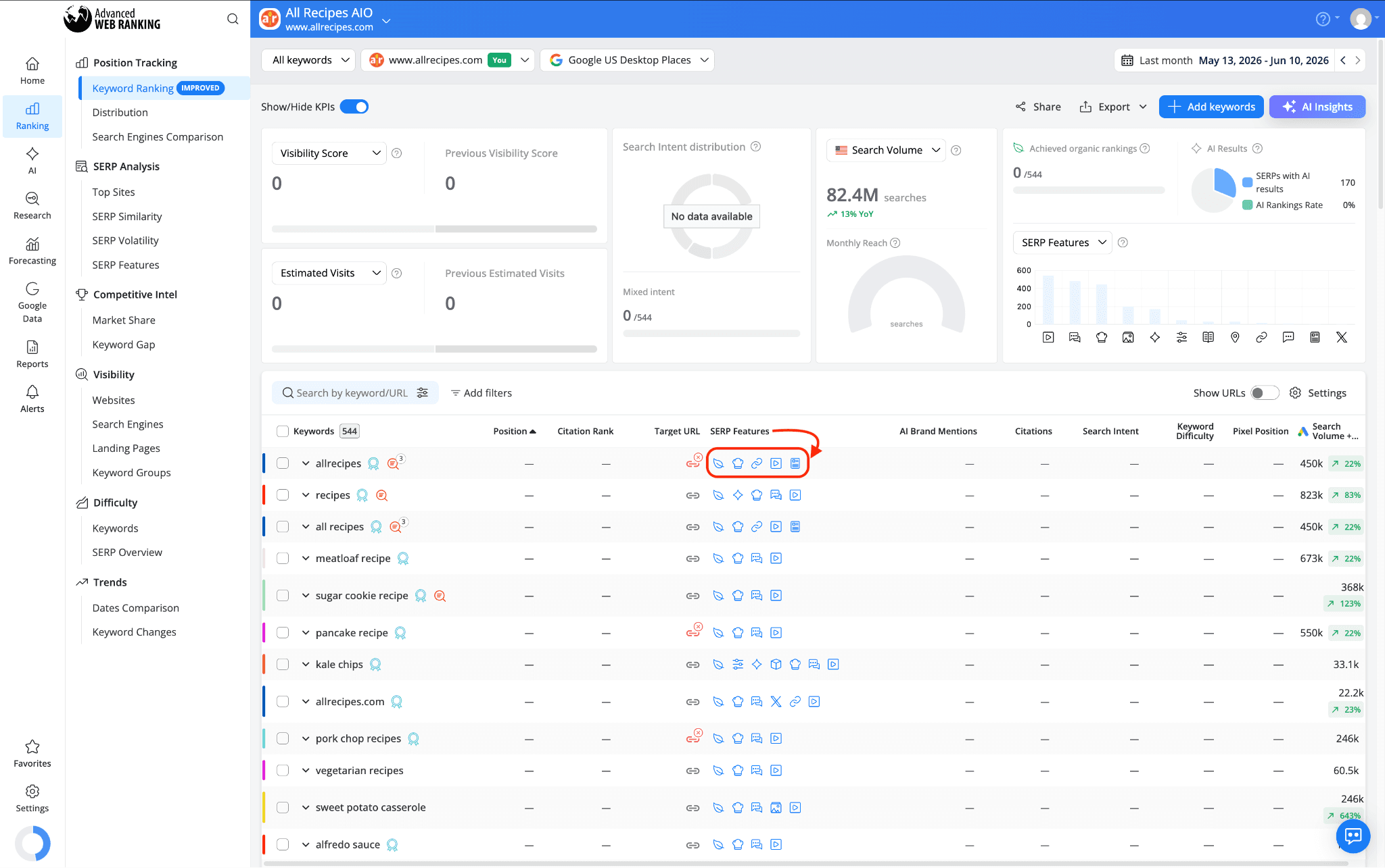 blue-icons-showing-the-presence-of-serp-features