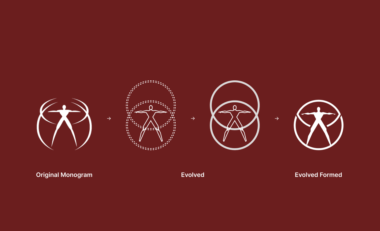 Performance brand studio design by Studio Biocus Berlin