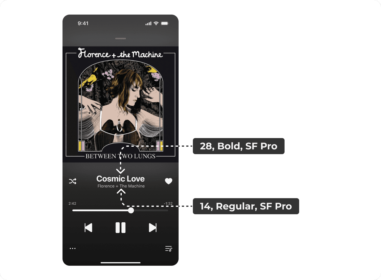 Imagem de um card de produto descrevendo os tamanhos e pesos de fontes utilizados