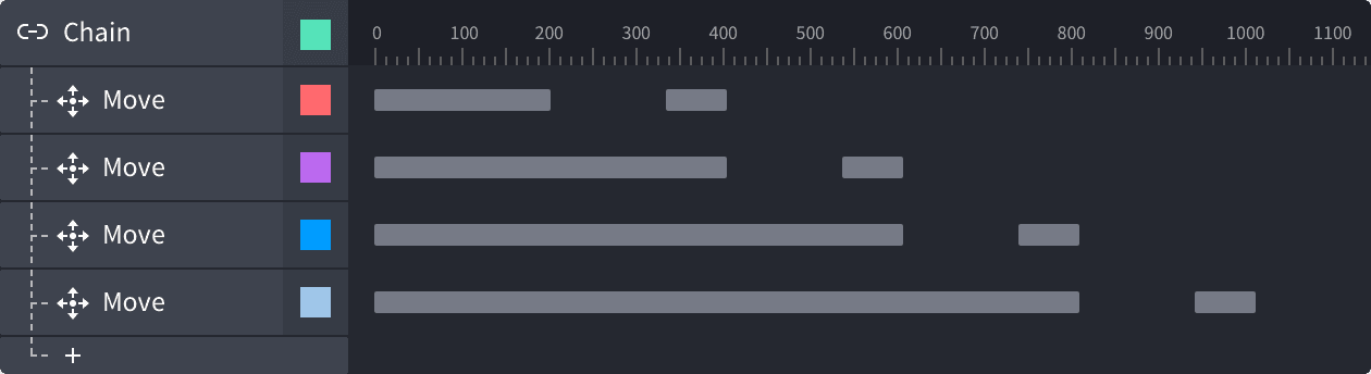 {'_type': 'localeString', 'en': 'img valueline'}