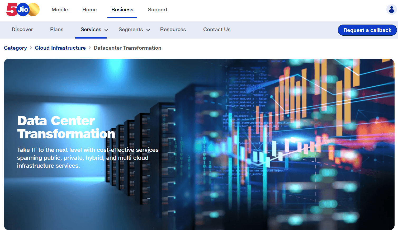 Jio Cloud Data Center Transformation Pages
