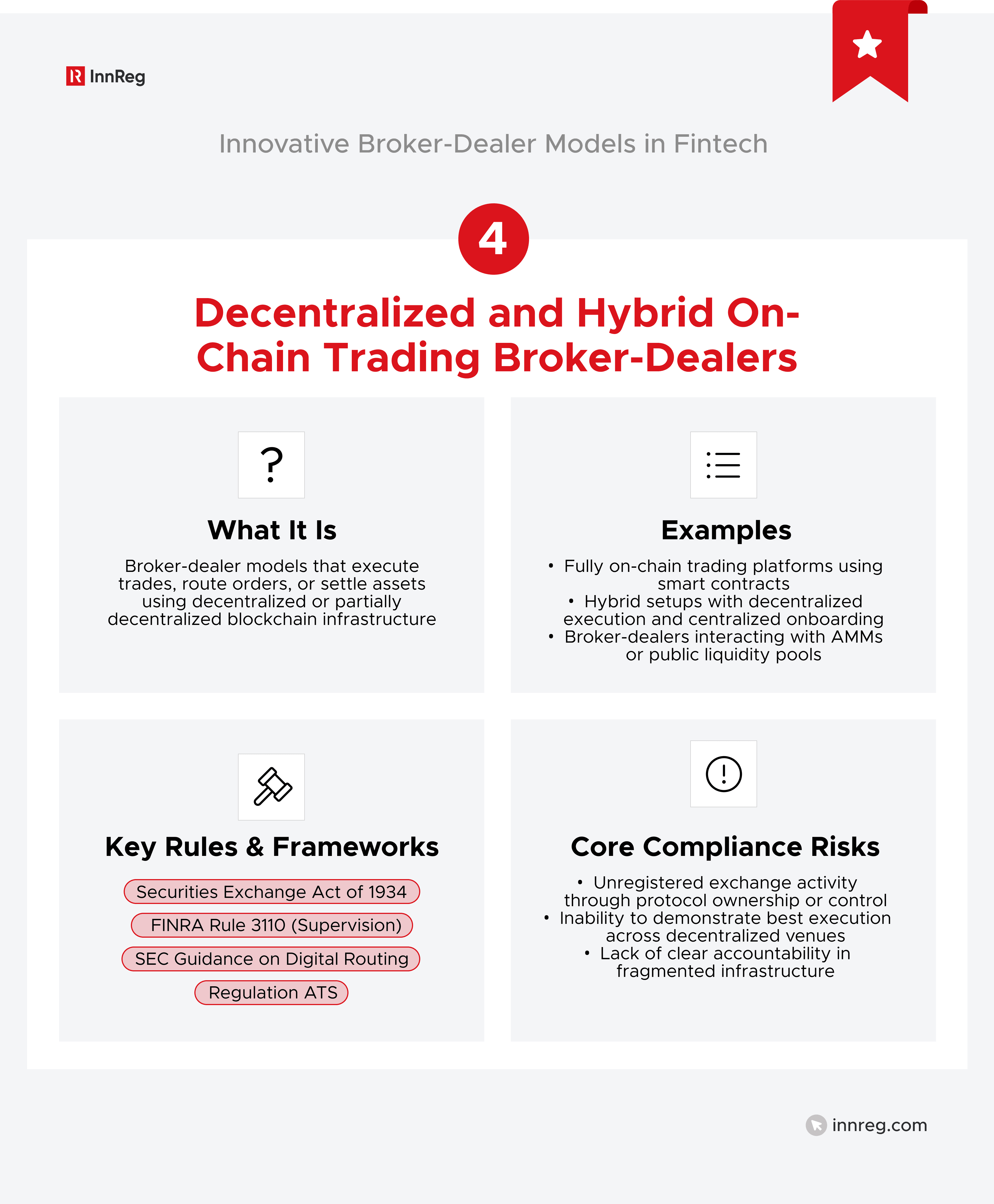 Decentralized and Hybrid On-Chain Trading Broker-Dealers