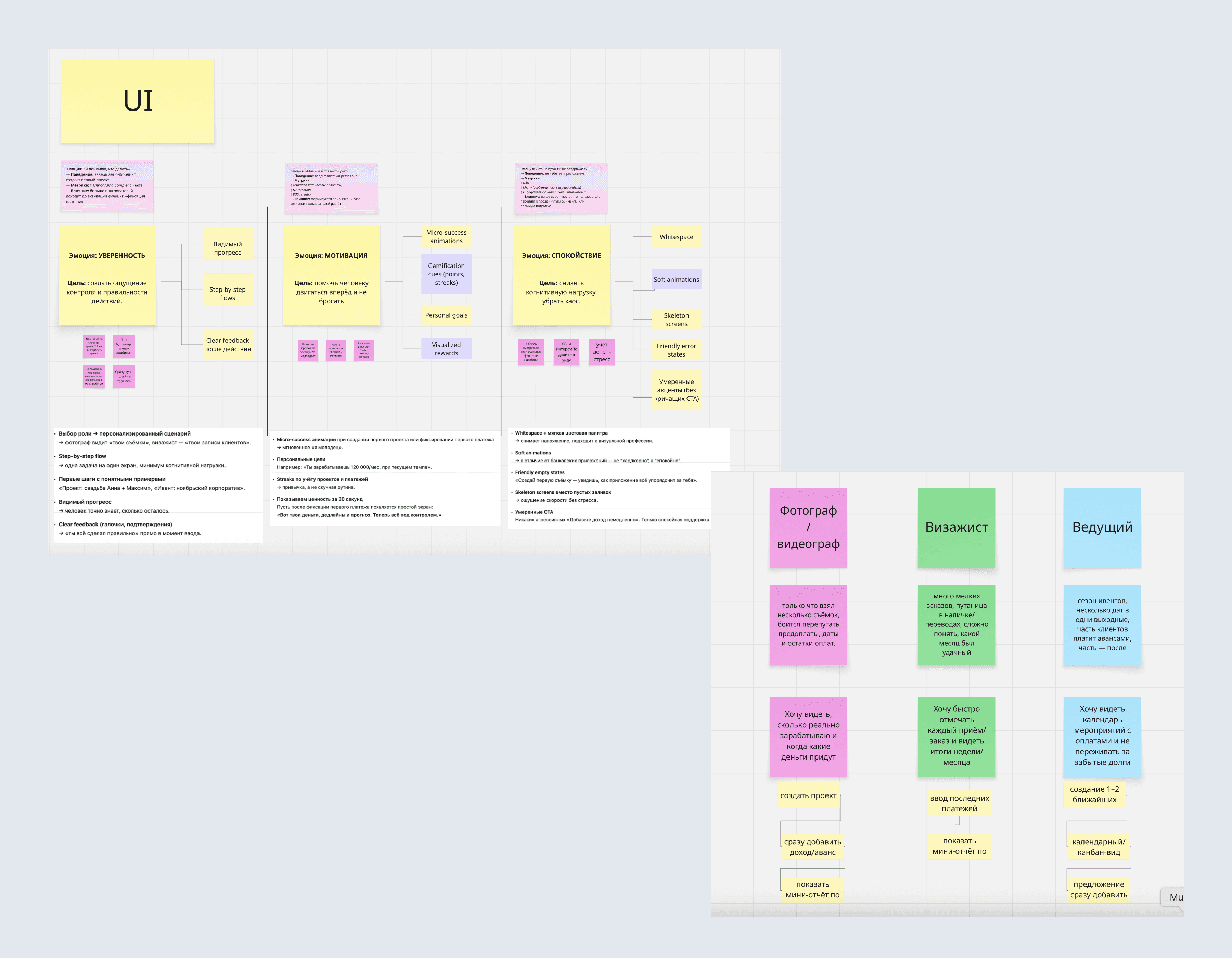 The image featured in the carousel #2