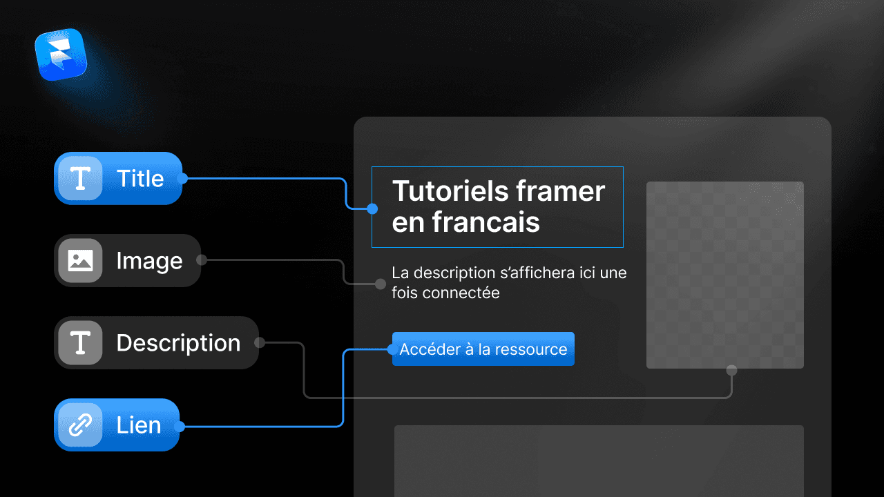 Connexion des champs CMS dans Framer avec variables pour afficher titre image description et lien