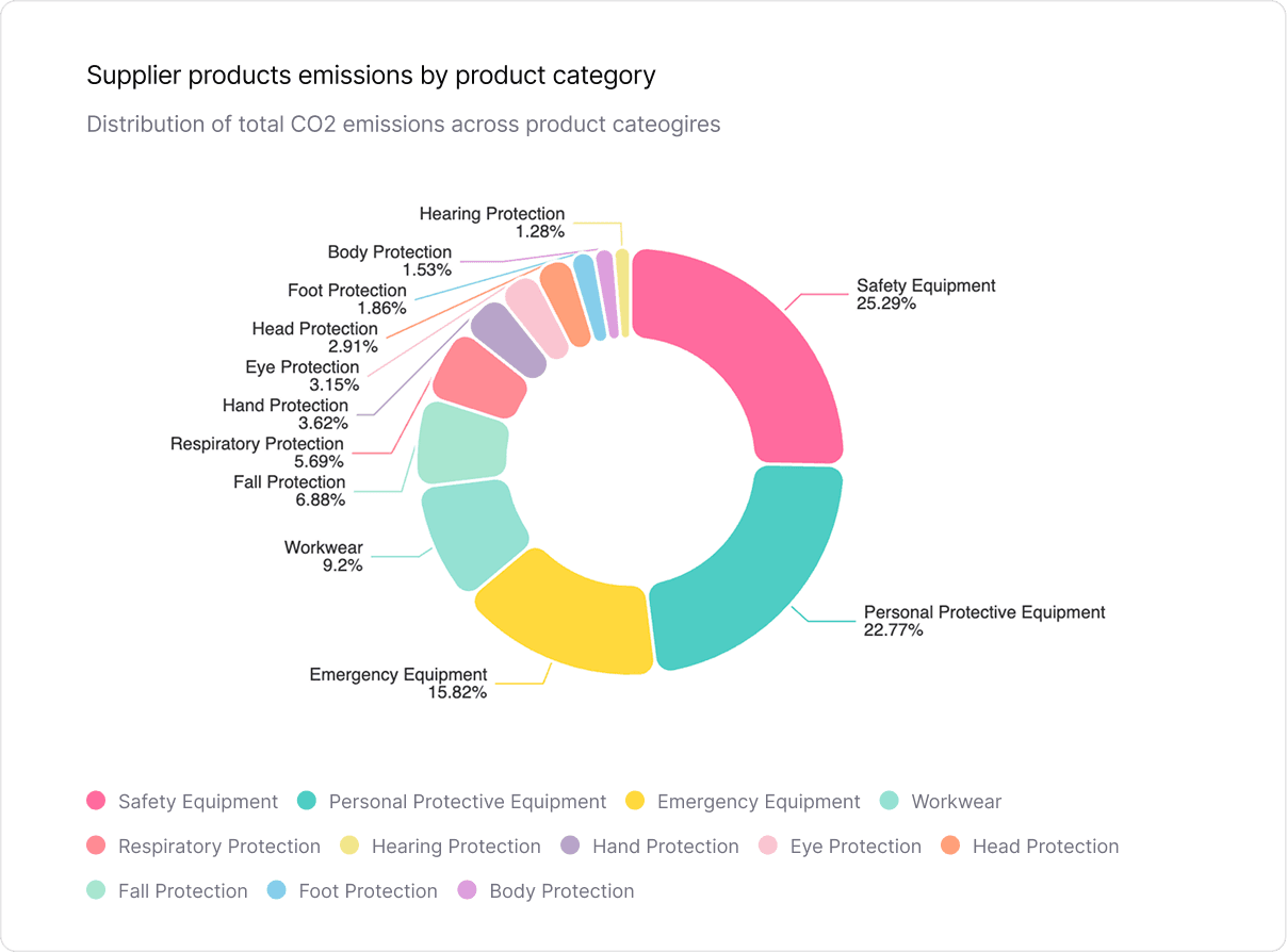 About Real Agent - Realtor X Framer Template
