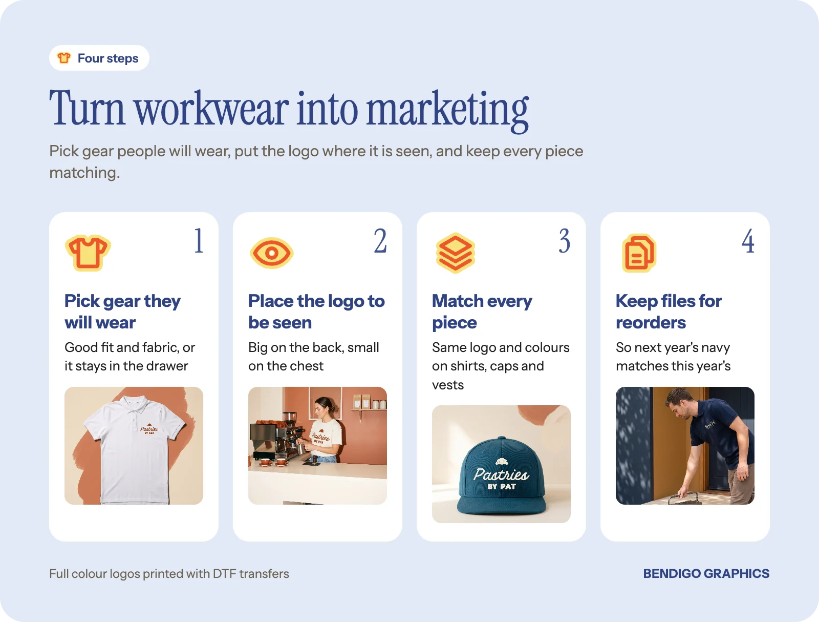 Four steps to branded workwear: choose comfortable garments, place the logo where it reads, match caps and shirts, and keep files for reorders.