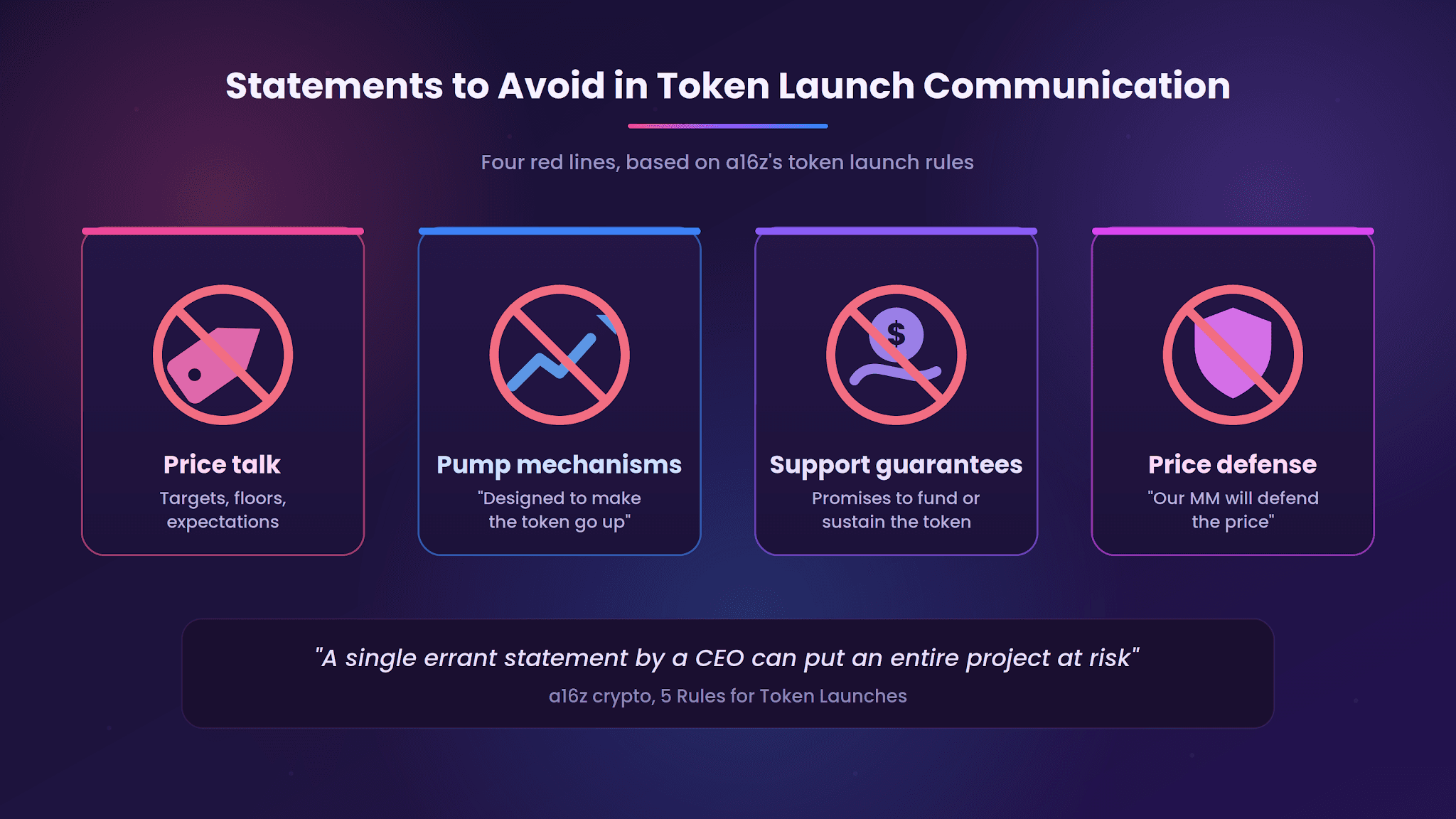 The Red Lines Statements That Put a Token Launch at Risk.png
