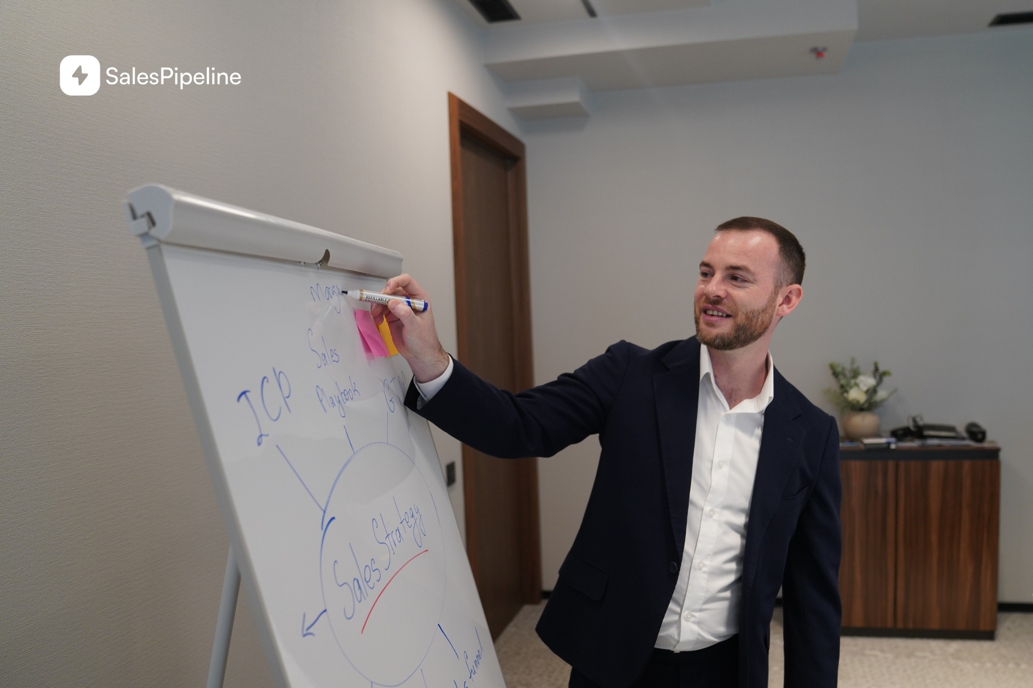A sales-system gap visual showing founder knowledge on one side and the missing CRM stages, qualification rules, playbook, coaching, and forecasting process on the other.