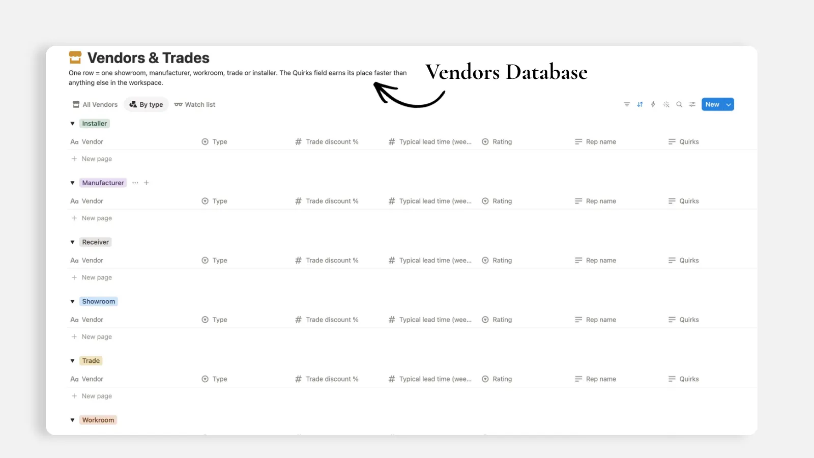 Notion Vendors & Trades database grouped by vendor type, with trade discount, typical lead time, rating and rep name properties