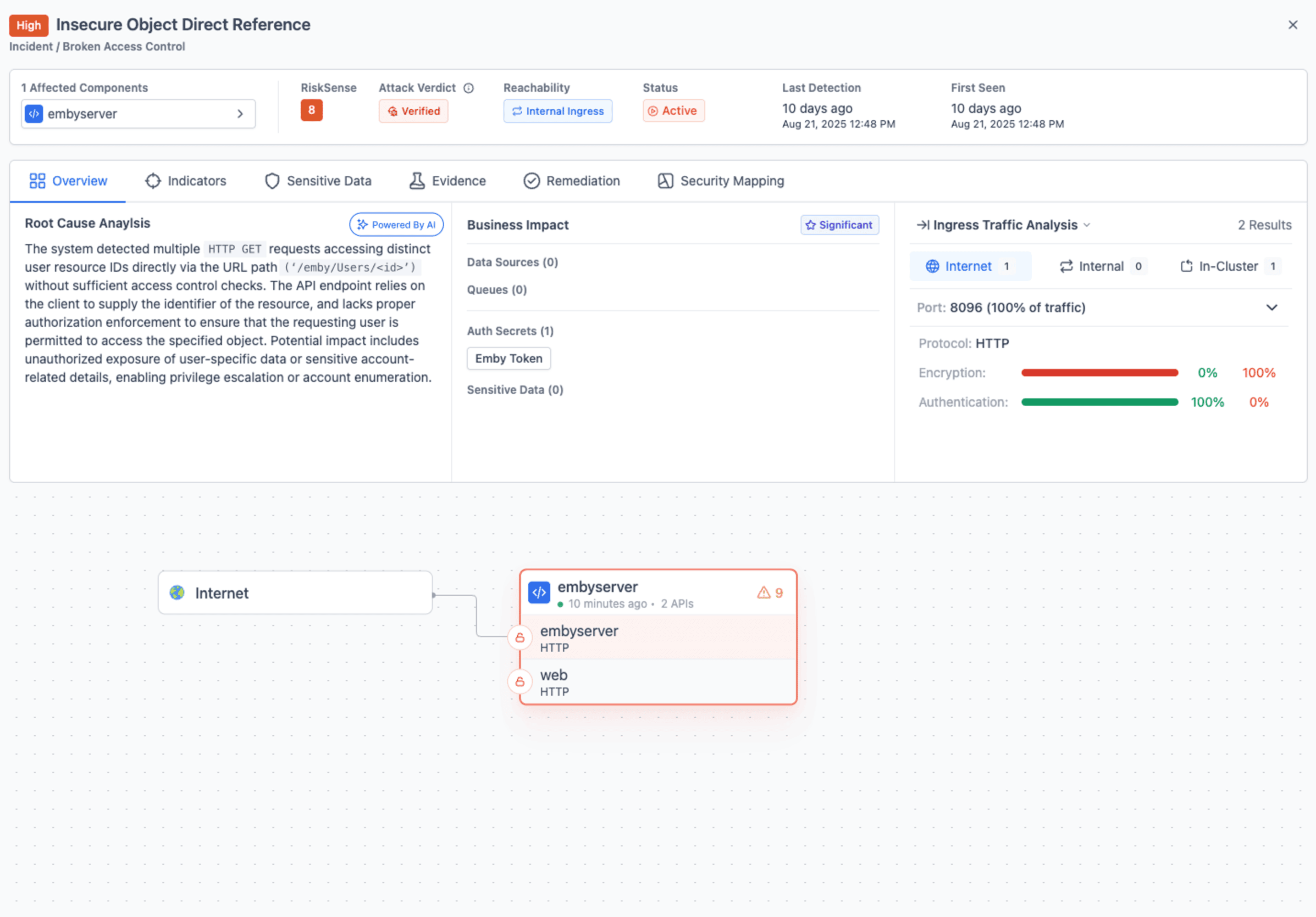 Alma Root Cause Analysis