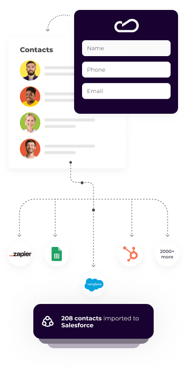 Claspo - Integrate Seamlessly via OAuth