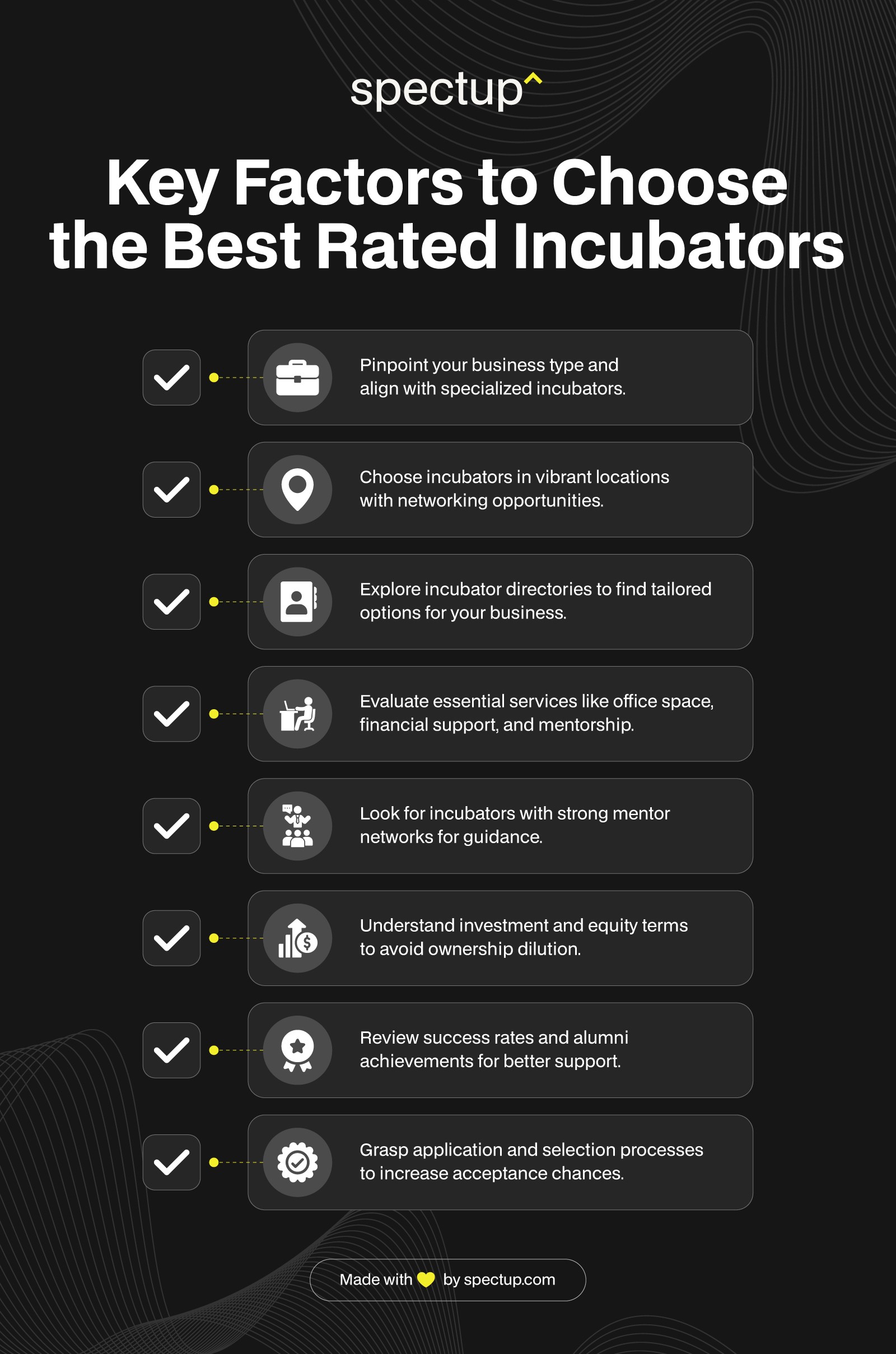 How to Choose the Best Rated Incubators?