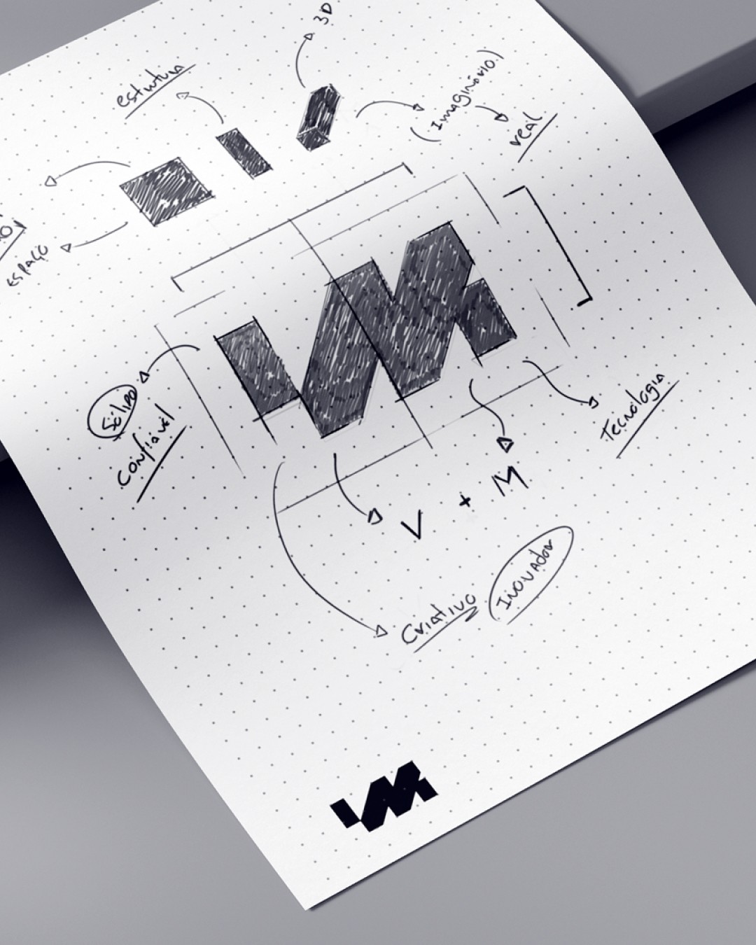 VM BRASIL | Branding