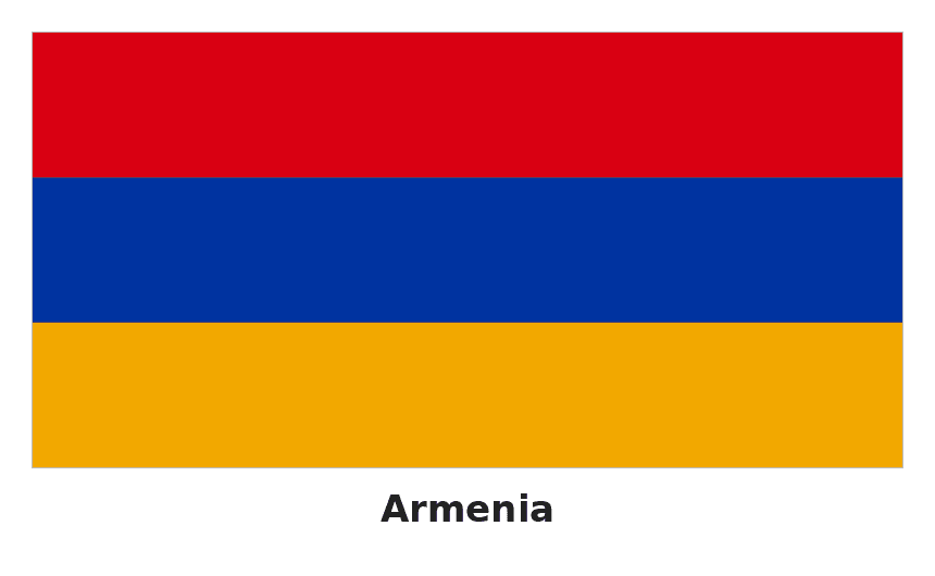 Armenia flag