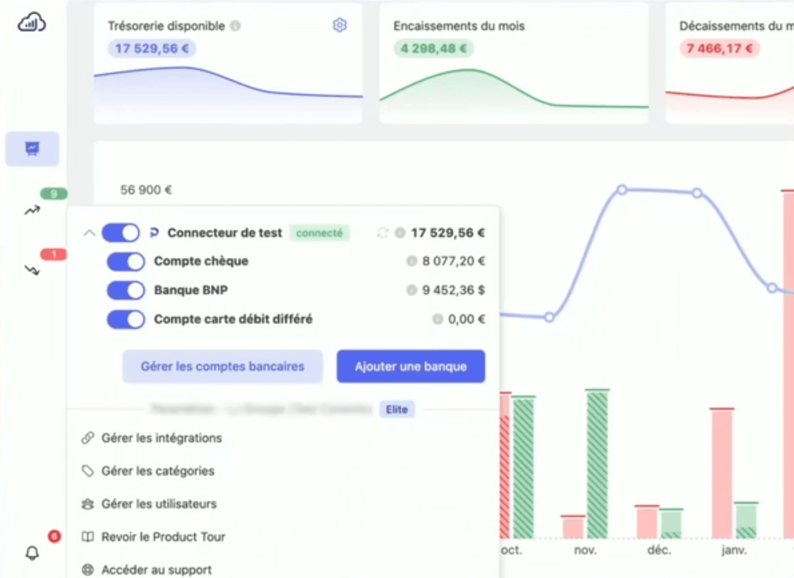 Sellsy CRM Avis - trésorerie