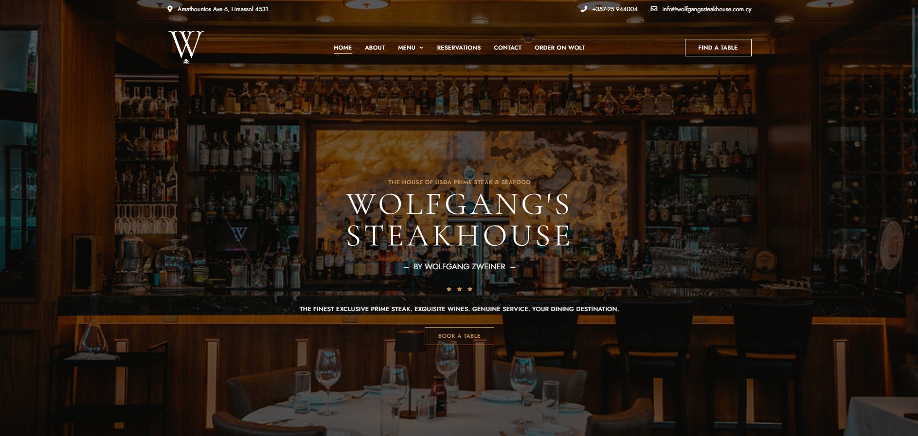 Wolfgangs Steakhouse Cyprus