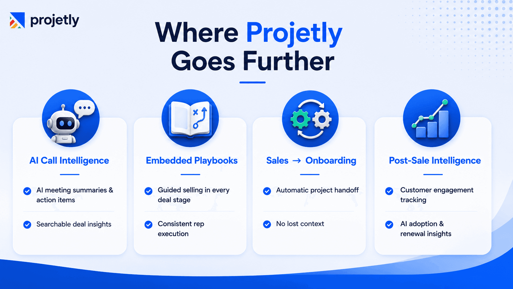 Where Projetly goes further&nbsp;