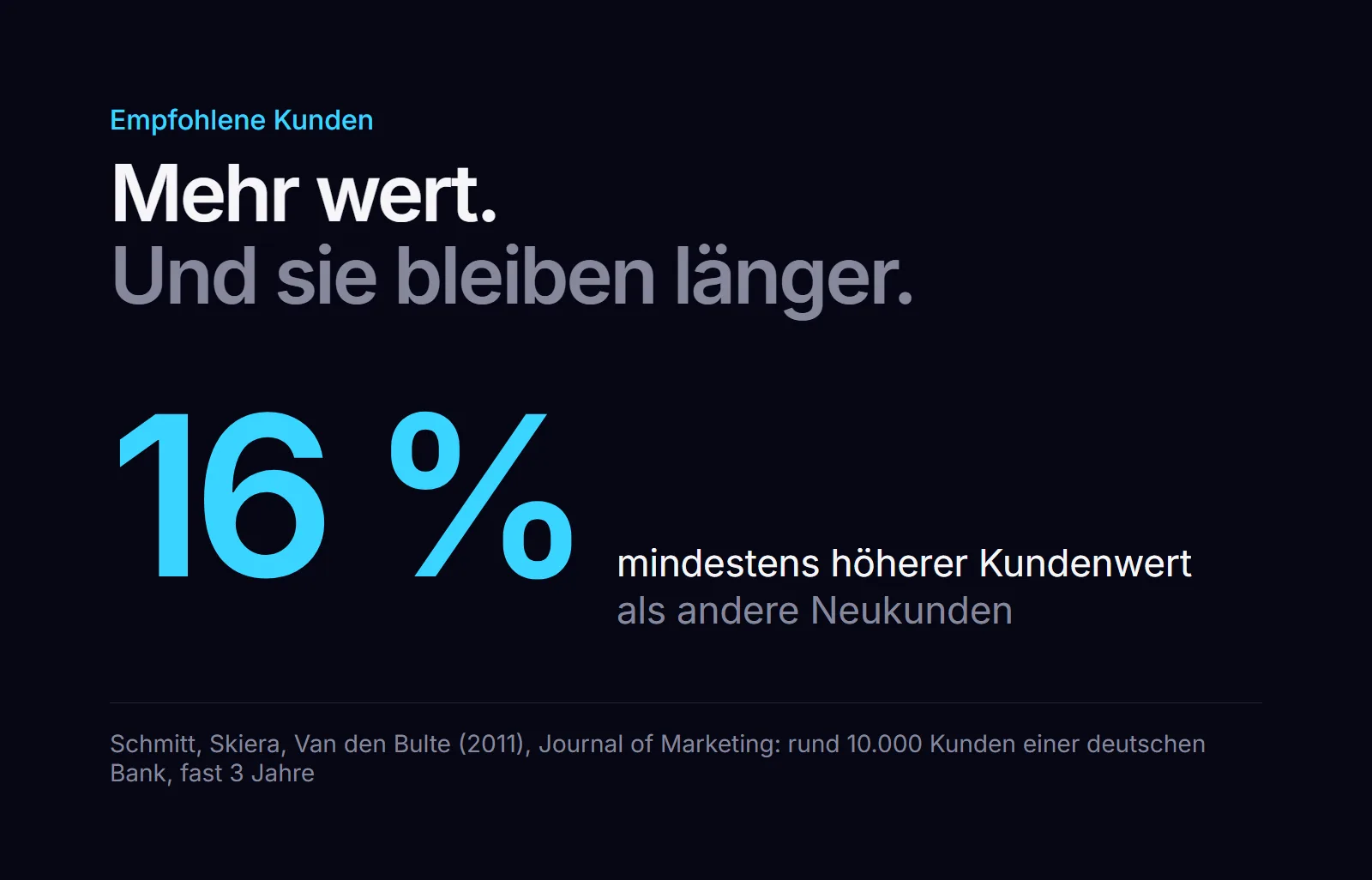 Mindestens 16 Prozent mehr Wert: empfohlene Kunden einer deutschen Bank im Vergleich zu anderen Kunden