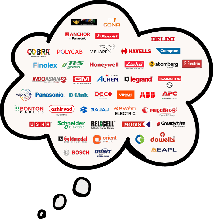 brands bubble