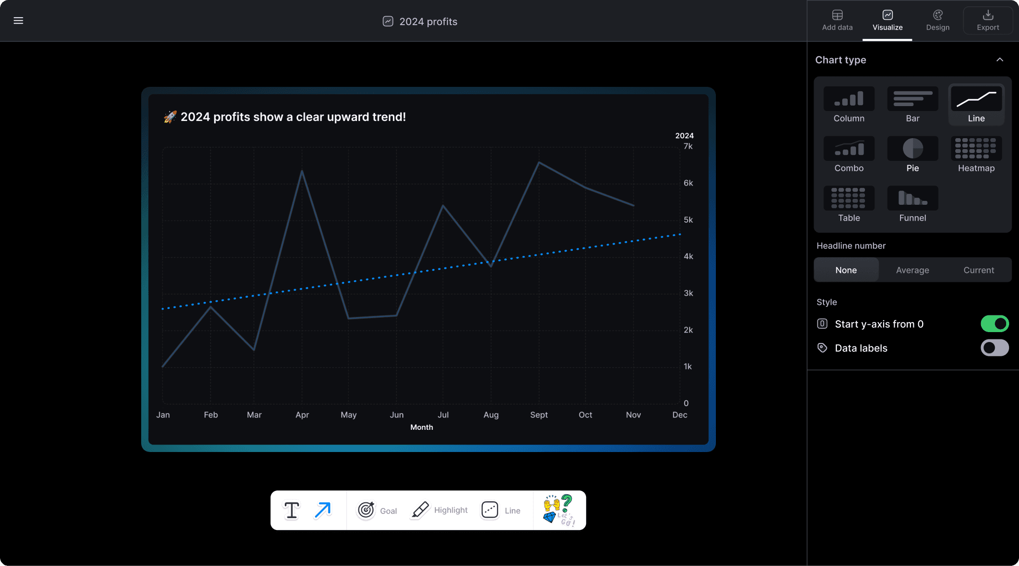 Best free line graph maker with multiple lines