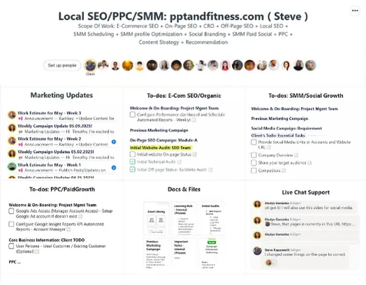 This image shows that how we skyrocket your revenue at Coozmoo.
