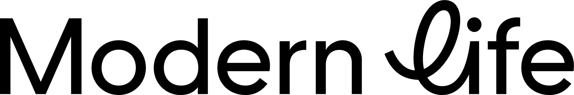 Over 1500 companies trust Fintech for bussines.