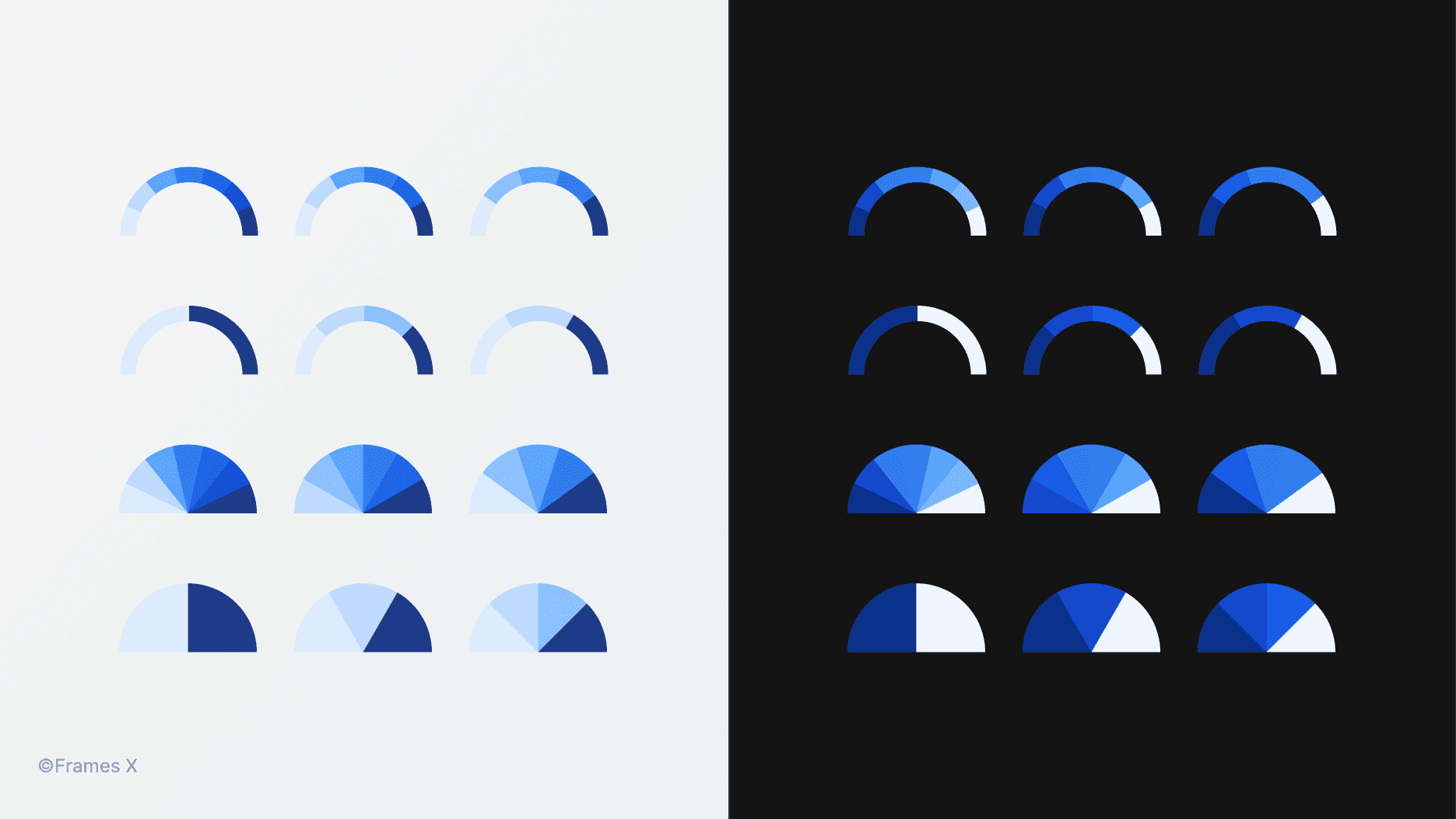 Semi Circular Donut and Pie Charts in Figma