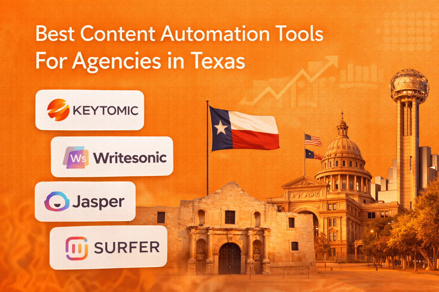Hero image for Best Content Automation Tools for Agencies in Dallas 2026 Guide