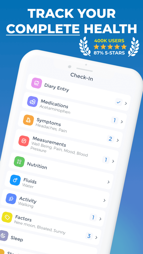 The CareClinic health tracking app