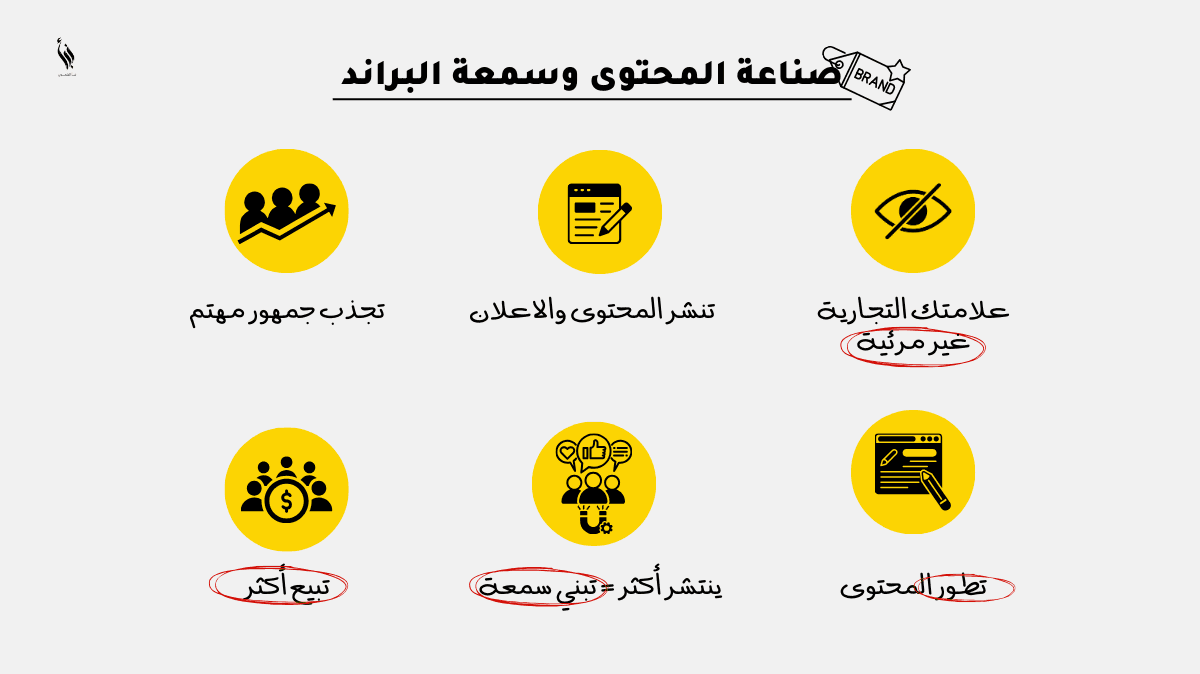 كيف يساهم المحتوى في بناء سمعة علامتك التجارية 