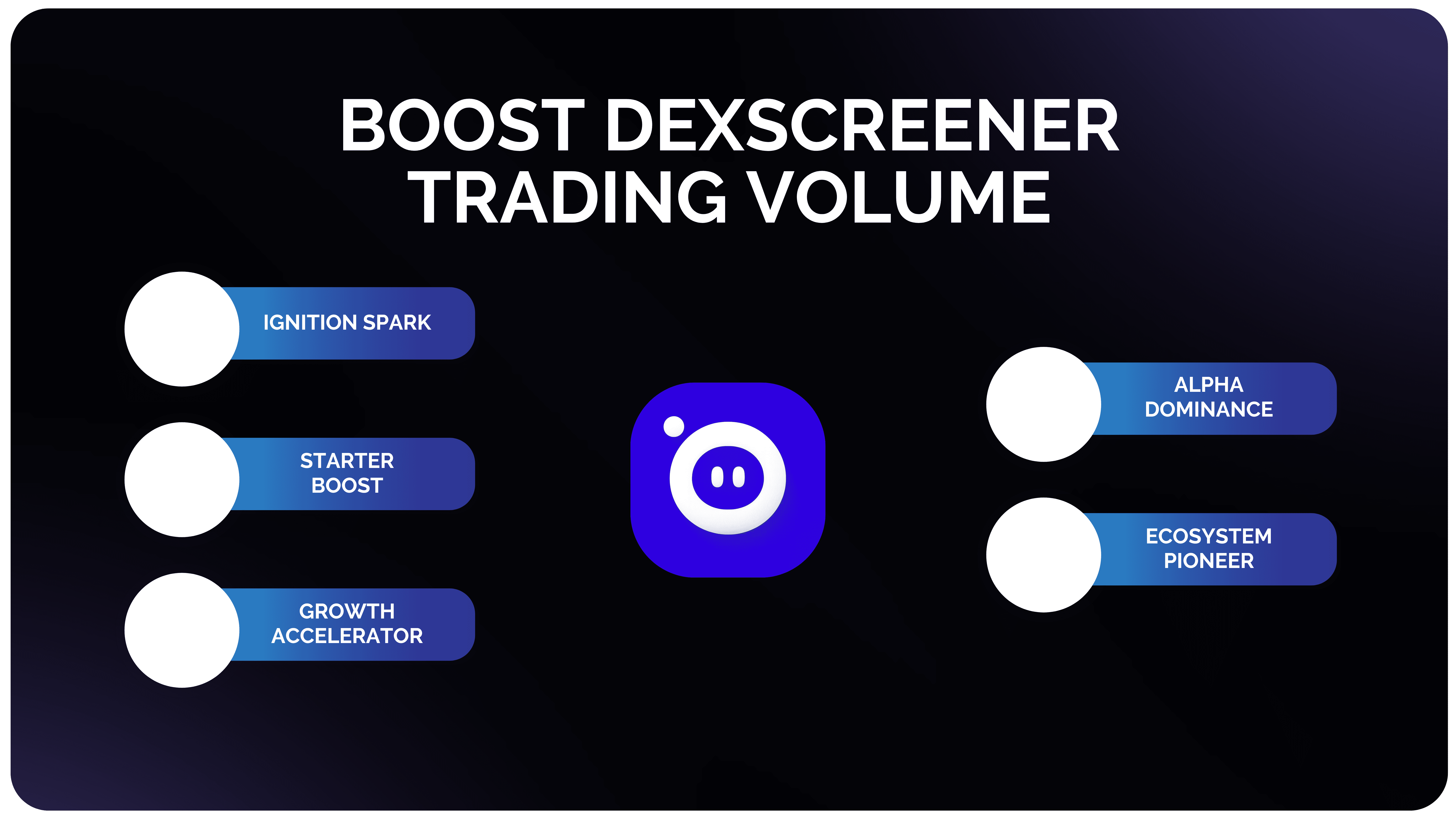how to boost your trading volume on dexscreener