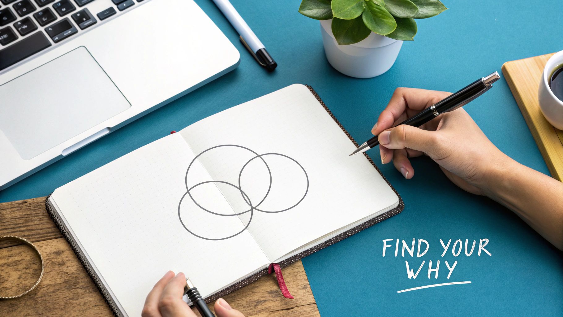 Person drawing a Venn diagram in a notebook on a desk with a laptop and 'FIND YOUR WHY' text.
