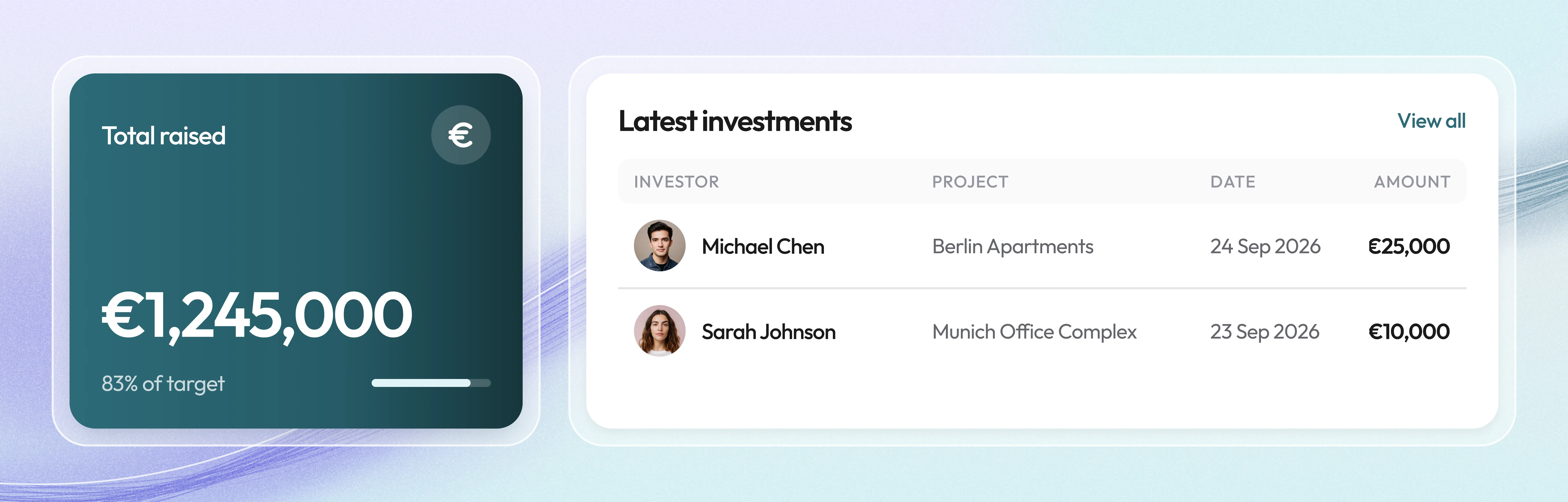 Total raised card and investor transaction list in the financing dashboard