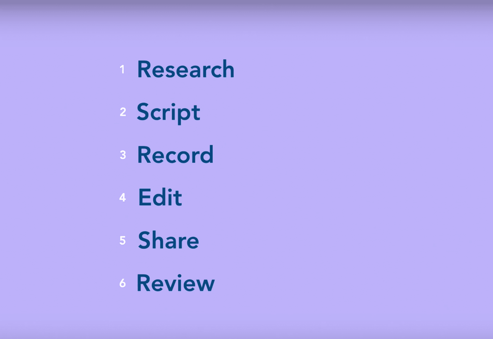 Research Script Record Edit Share Review