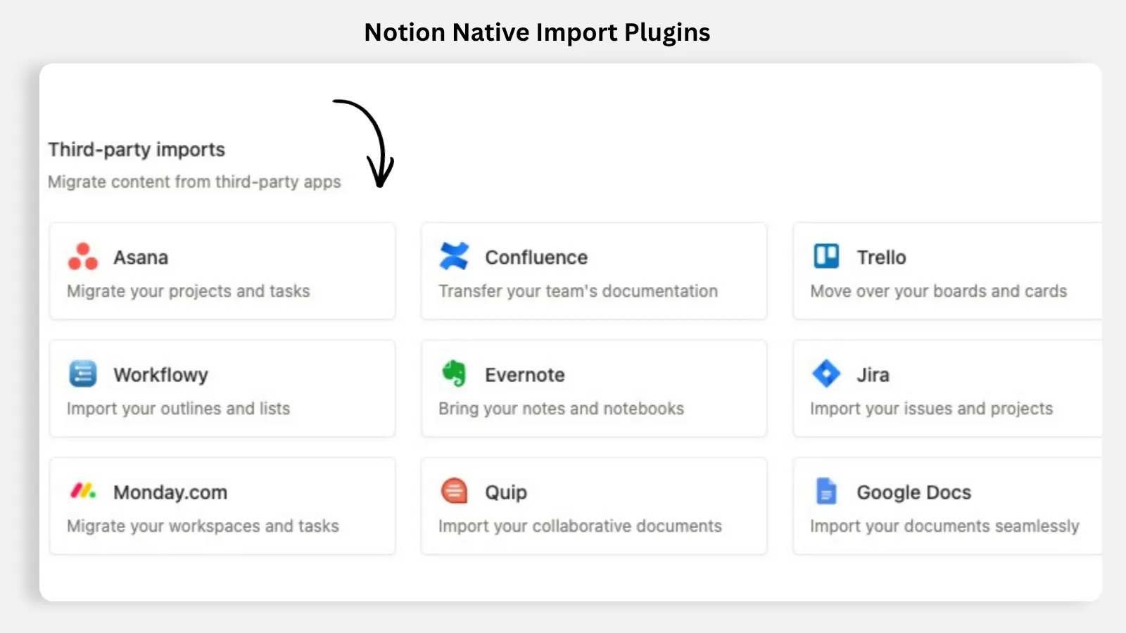Migrate from Monday to Notion