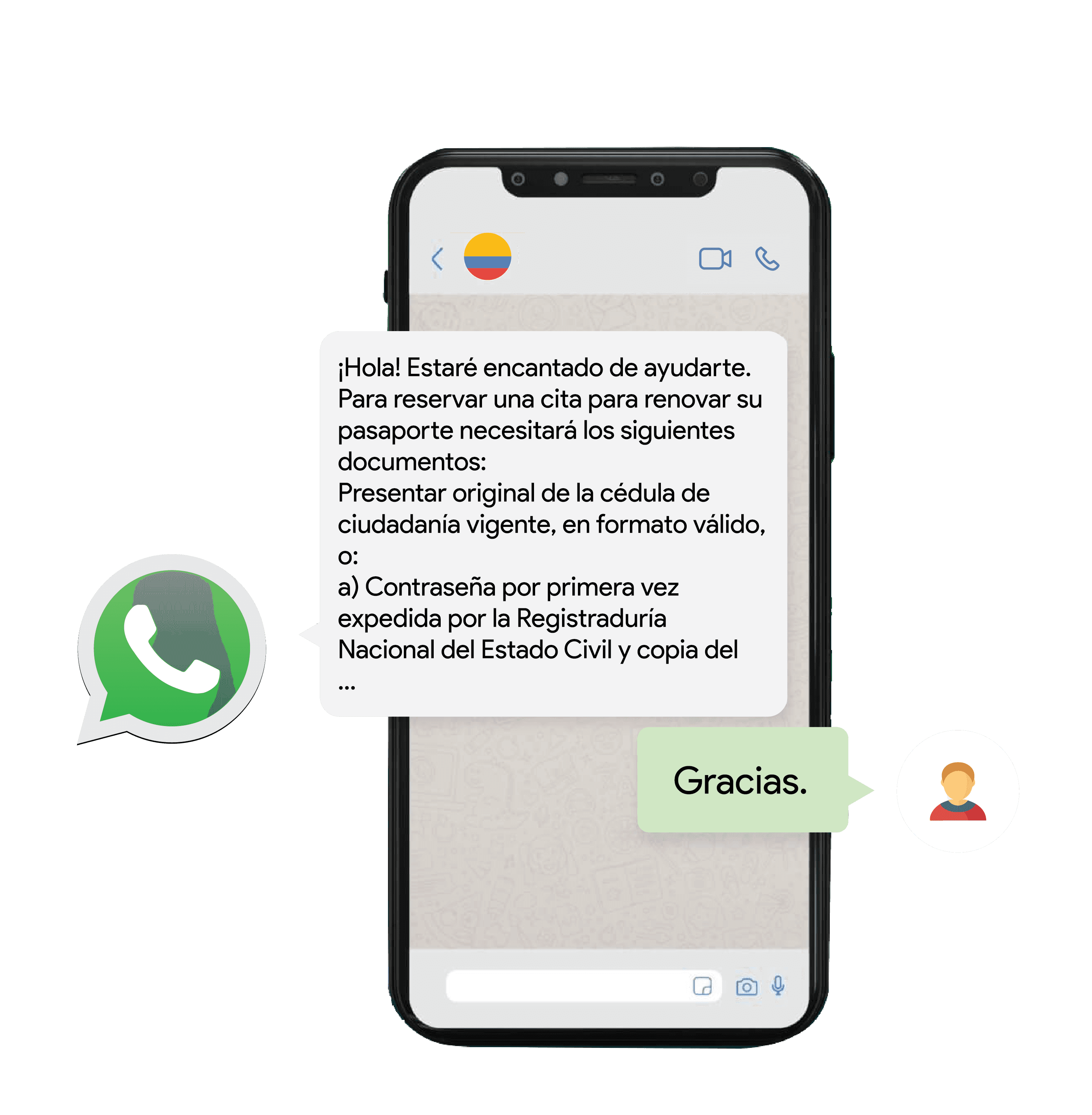 Consulate of Colombia Chat Bot