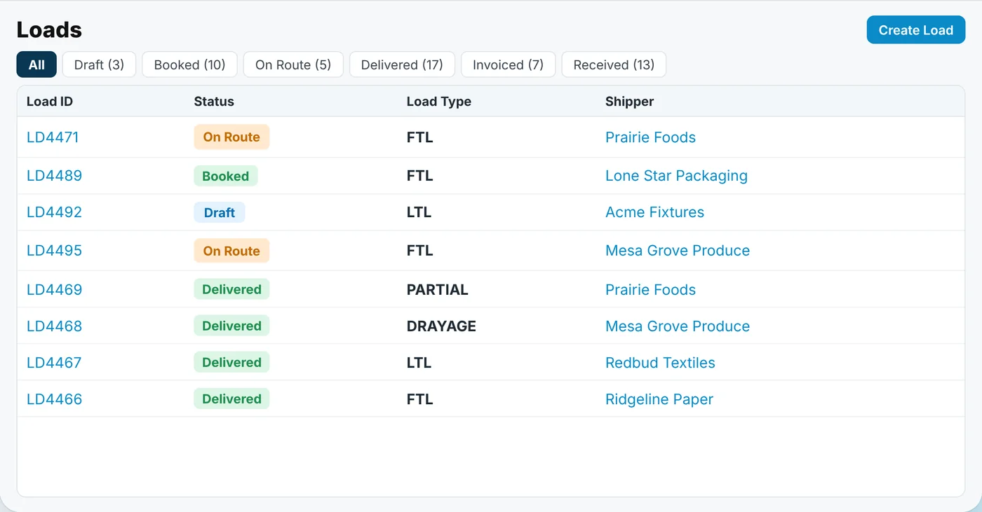 UltraShip Load management screen: Every load type in one list
