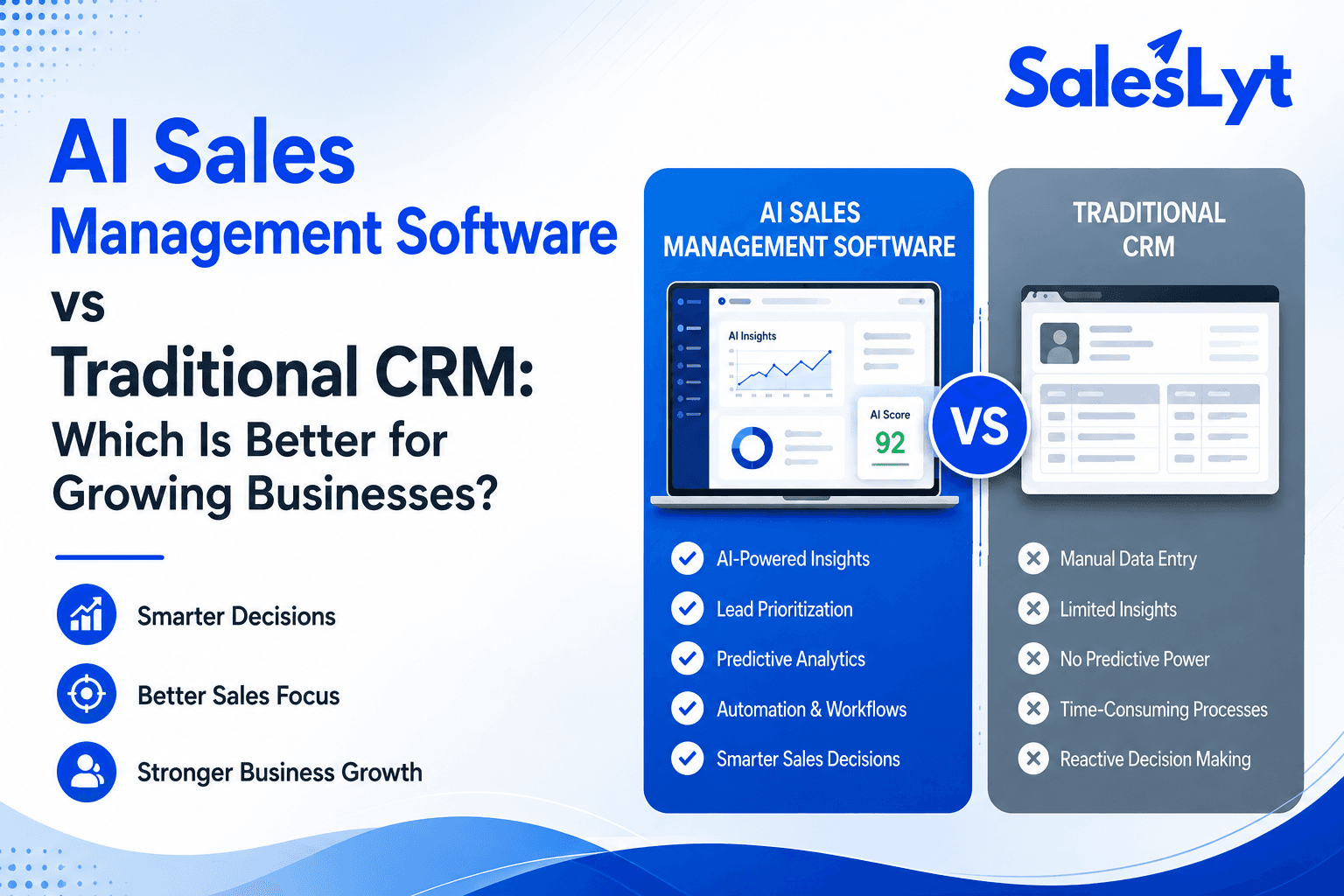 SalesLyt blog banner comparing AI Sales Management Software vs Traditional CRM, highlighting AI-powered insights, lead prioritization, predictive analytics, automation, and smarter sales decisions for growing businesses.
