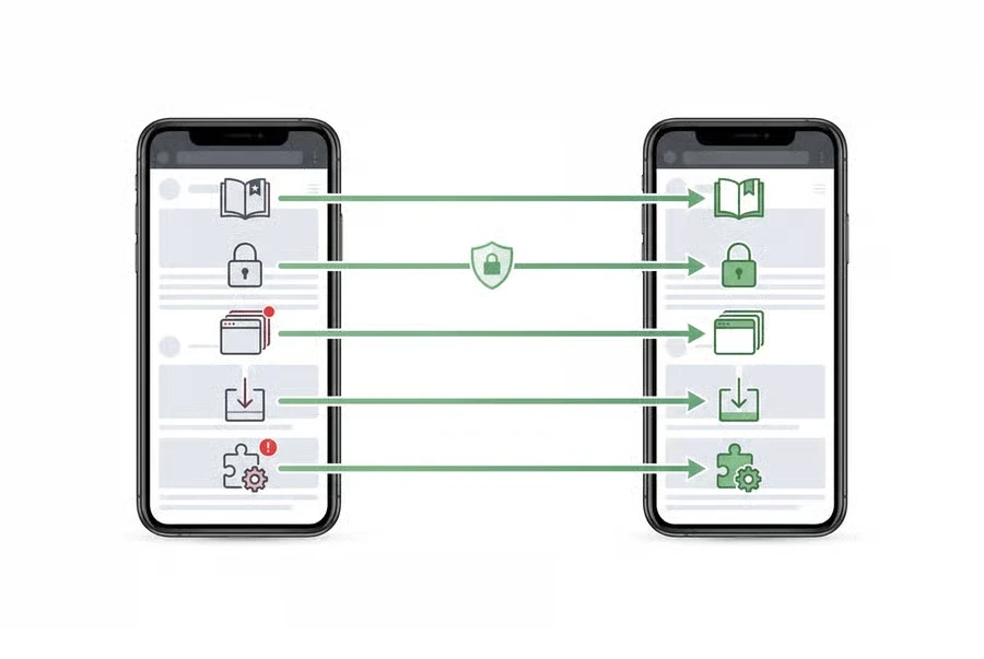 Kiwi Browser migration for Android users