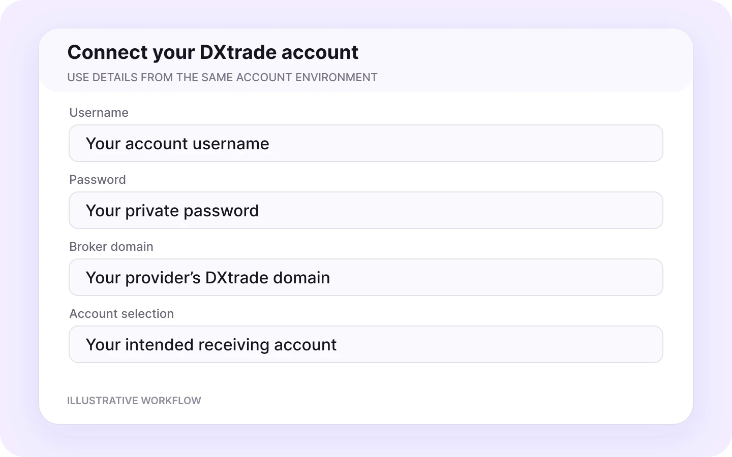 Add your DXtrade account — illustrative workflow.