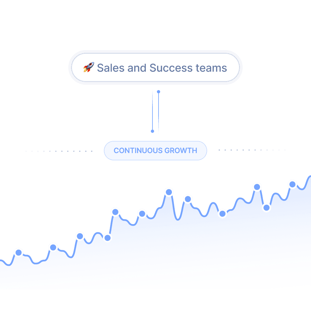 Boost sales and success Image