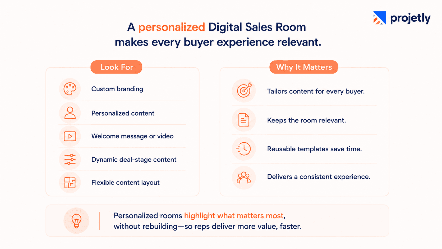 3. Personalization and Branded Buyer Experience