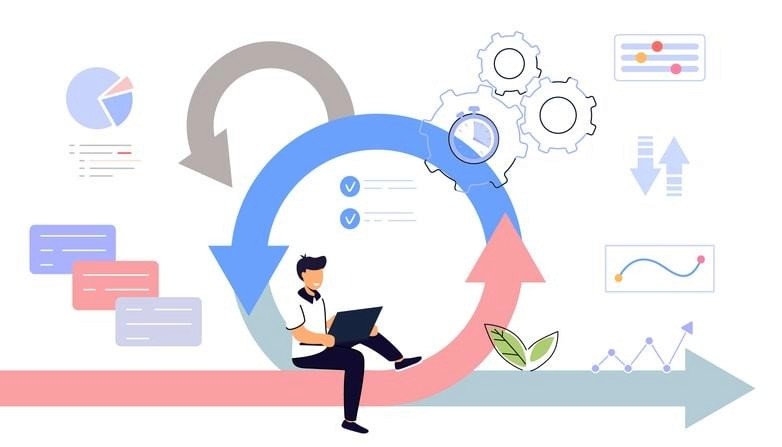 Illustration of a continuous workflow loop surrounded by icons for automation, time management, and data analysis, symbolizing the iterative and flexible nature of adaptive software development.