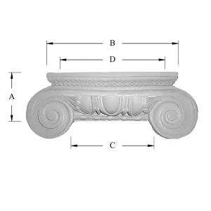 Roman Ionic Decorative Capital Dimensions