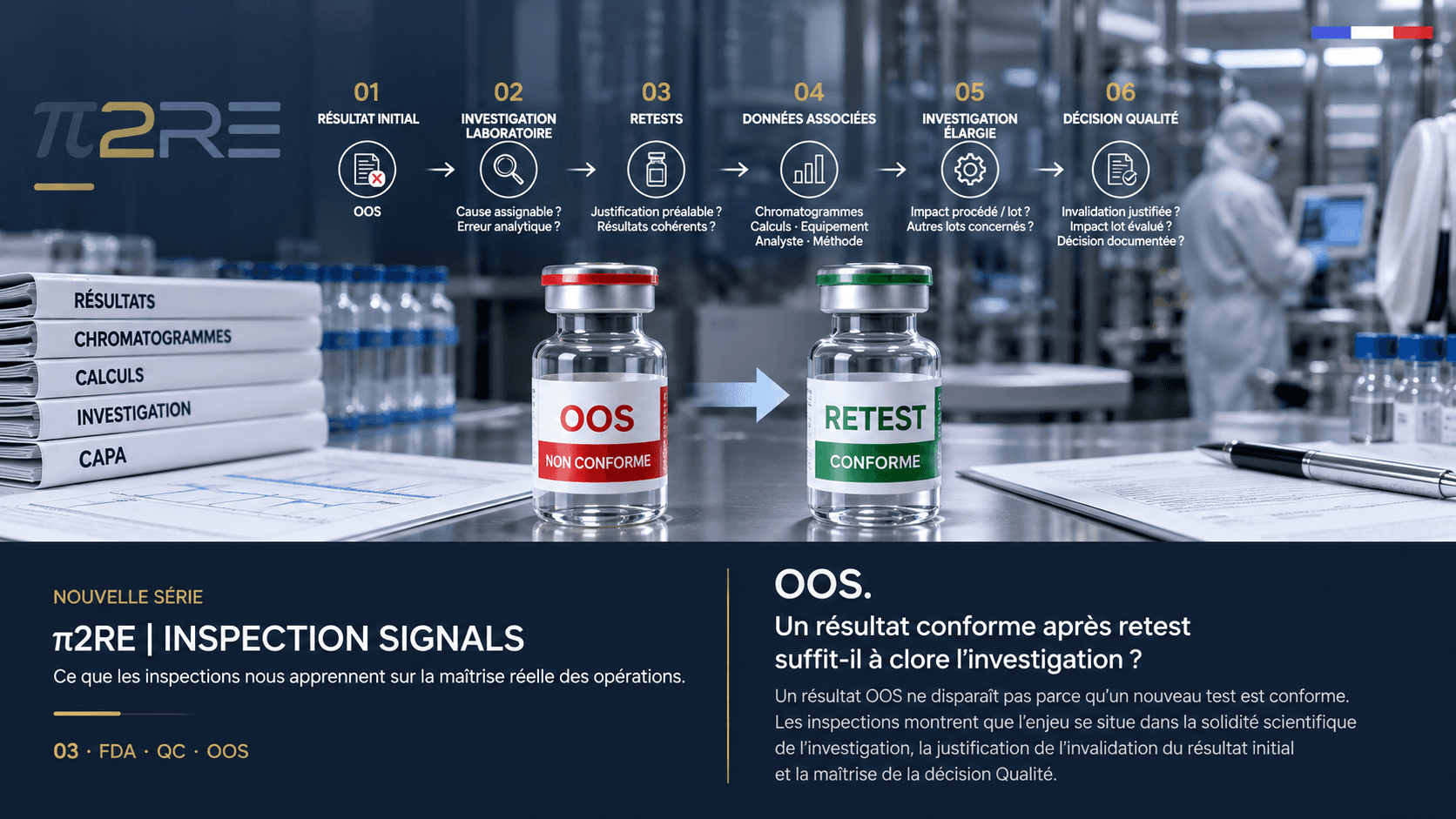 Inspection Signals 03 — OOS