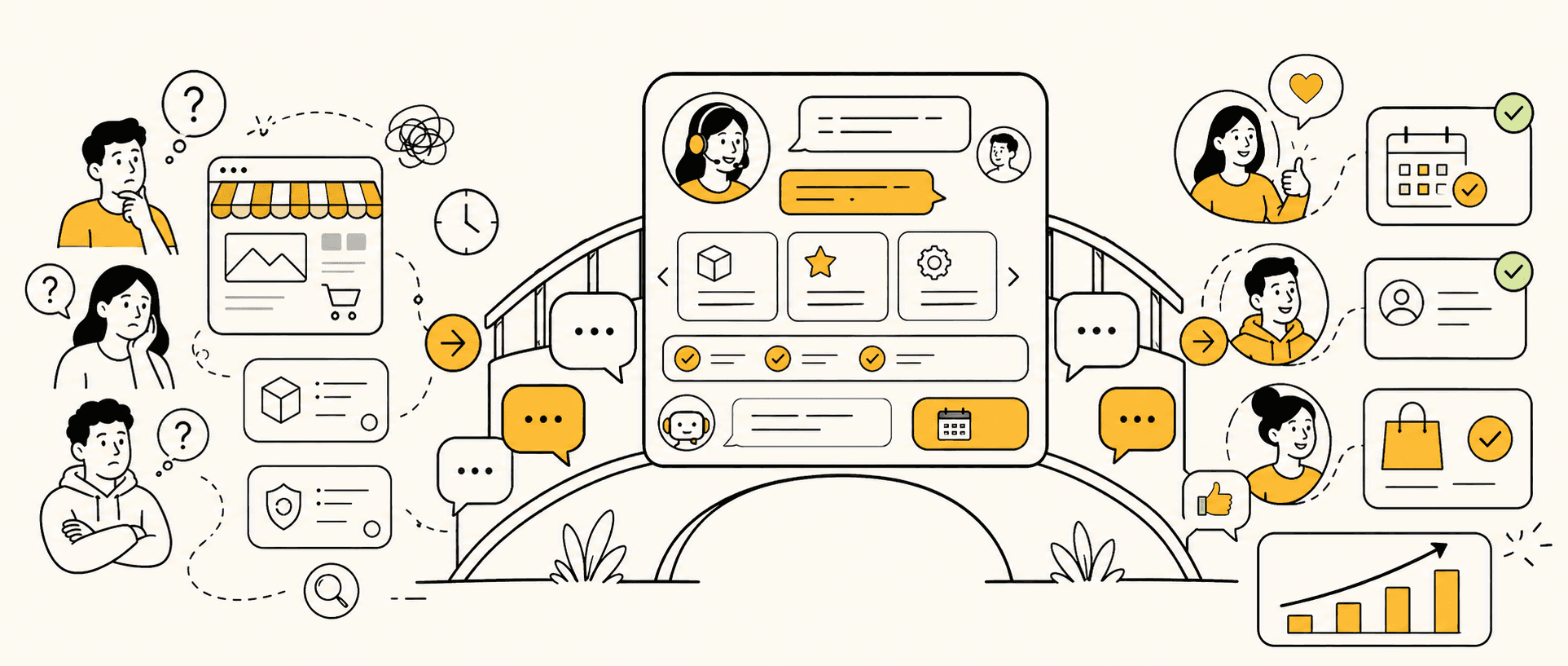 Sales Chat 
