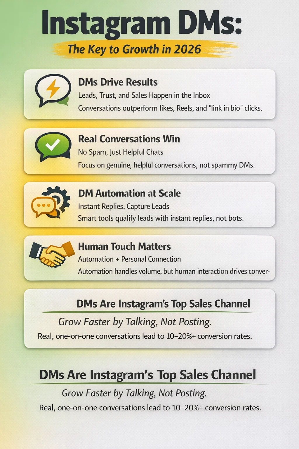 IG DMs: The Complete Automation & Sales Guide for Instagram Creators in 2026