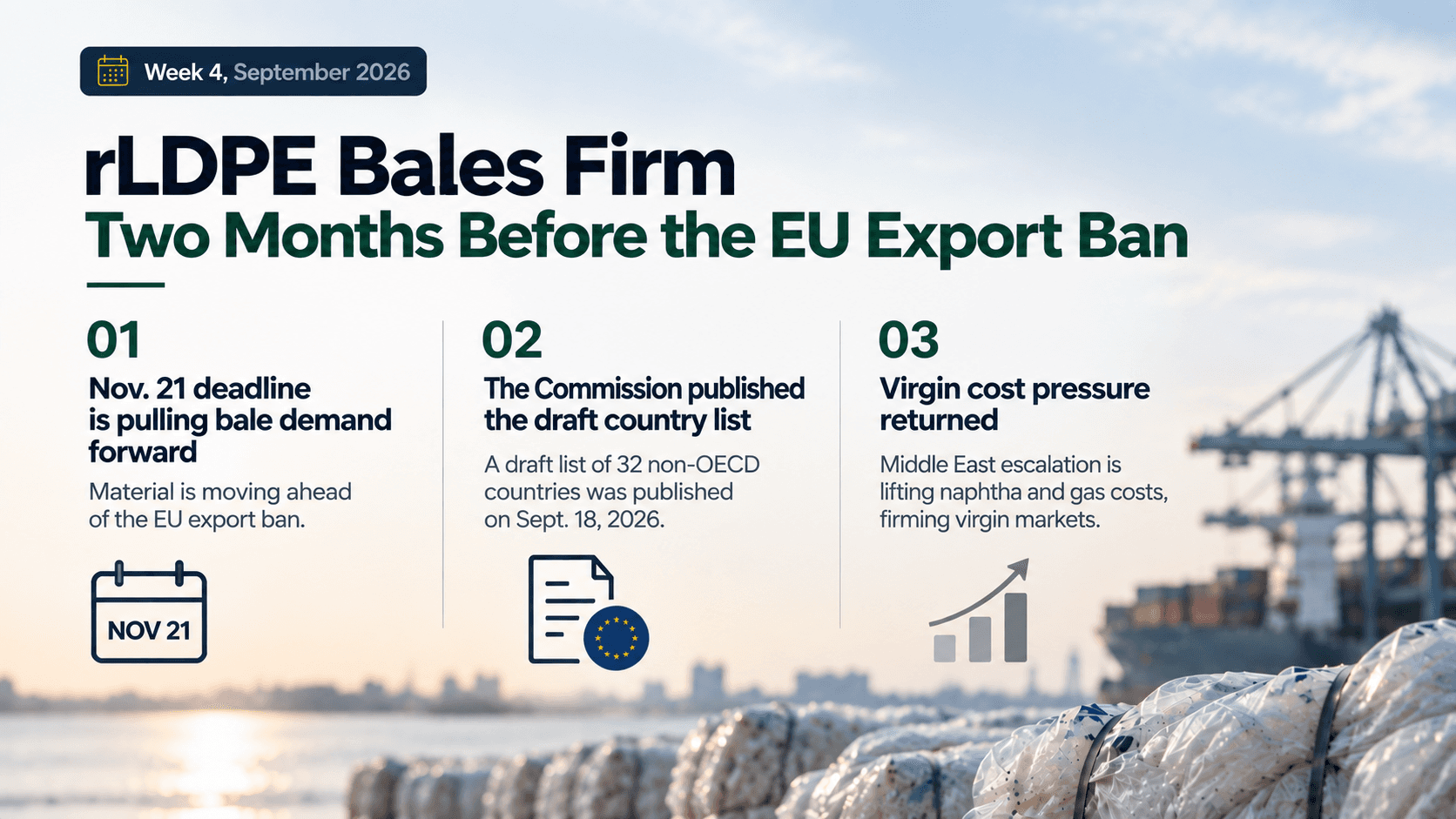 Three factors shaping the recycled plastics market in Week 4 September 2026: the Nov. 21 EU export ban, the draft country list, and rising virgin resin cost pressure.