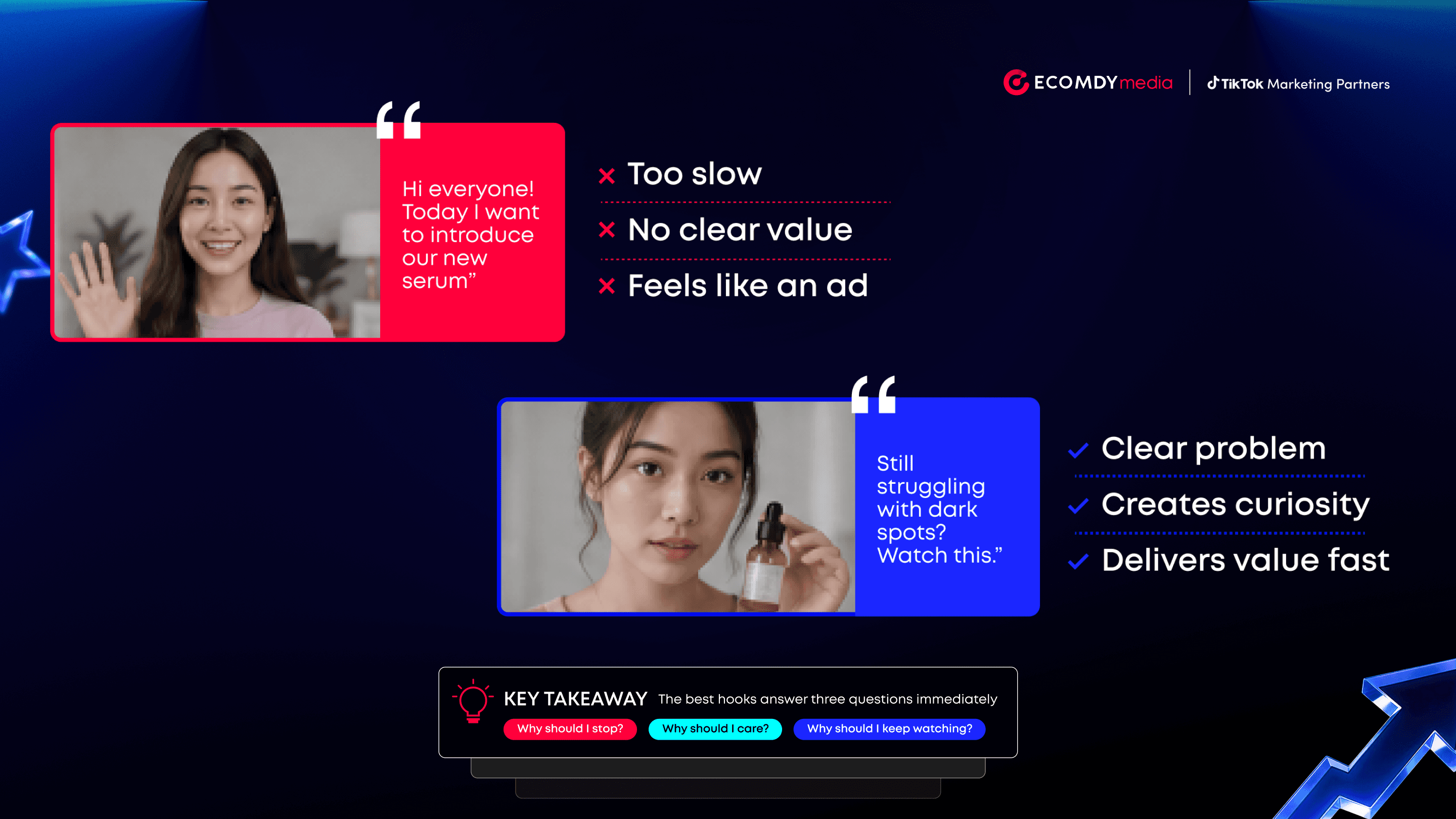 TikTok Ads Creative Playbook: What Actually Works in 2026