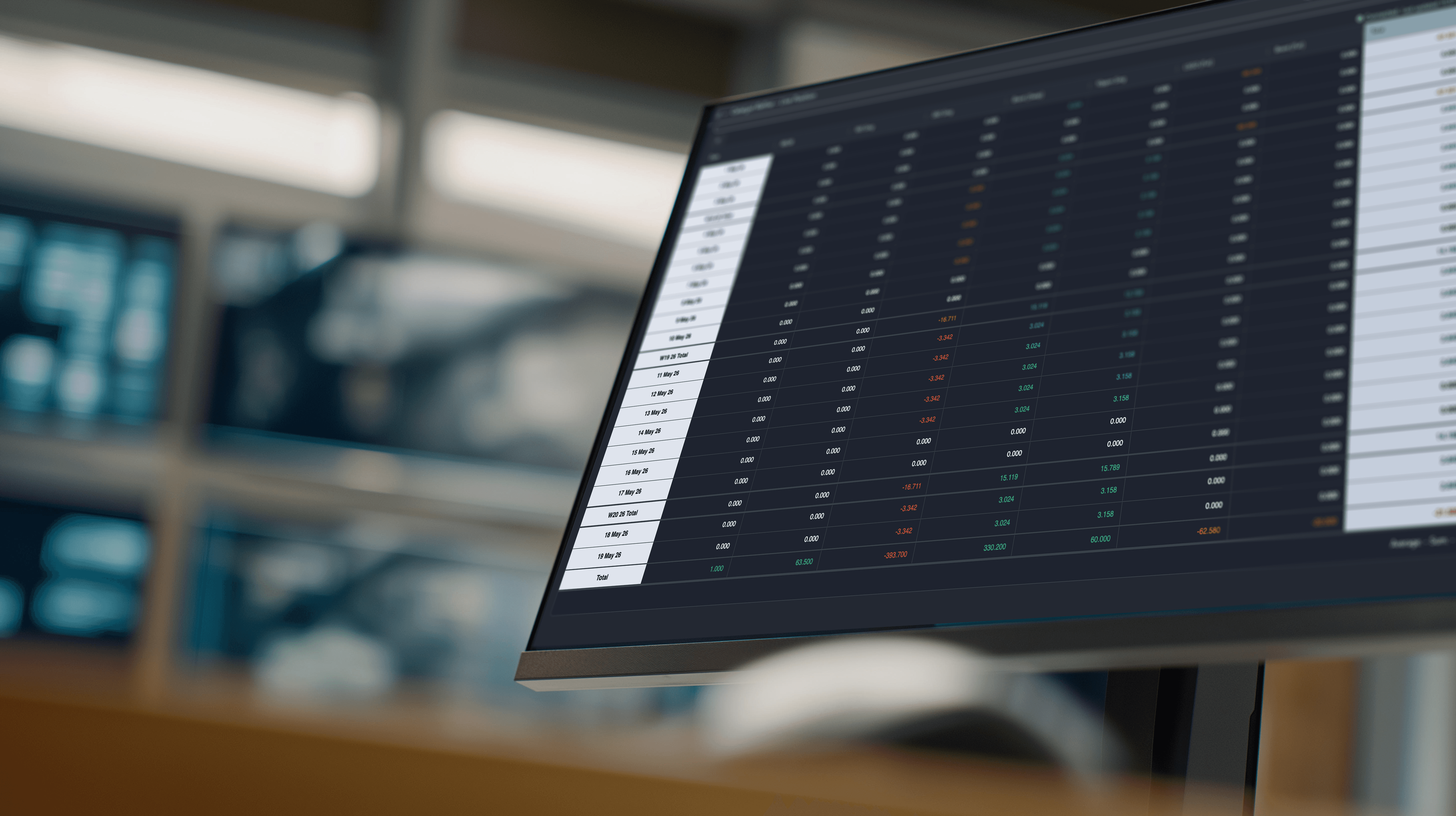 Catalyst risk software